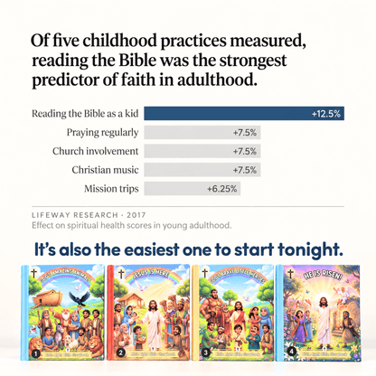 Little Light Bible Story Books - Complete 4 Book Set (Free Coloring Pages + Bible Stickers)